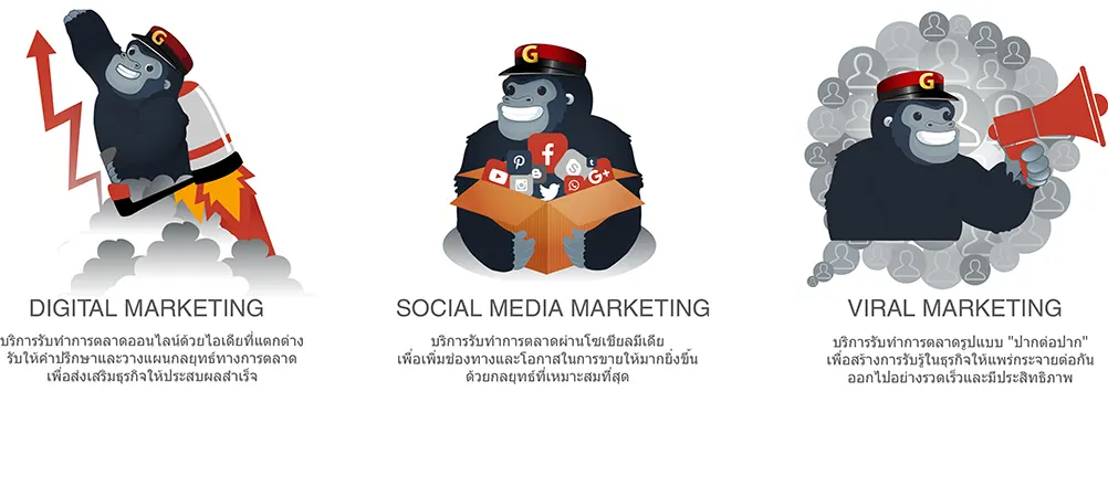 บริษัทโฆษณา ของเรารับทำ Social Media Marketing, Digital Marketing และ Viral Marketing
